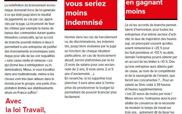 LOI TRAVAIL : FO DIT NON