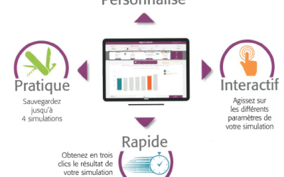 Un simulateur retraite qui s’appuie sur les données réelles de carrière